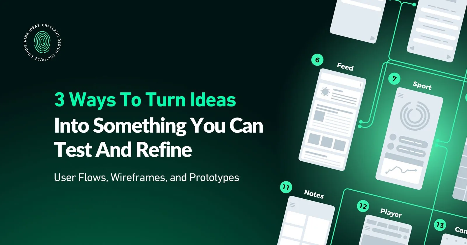 3 Ways To Turn Ideas Into Something You Can Test And Refine