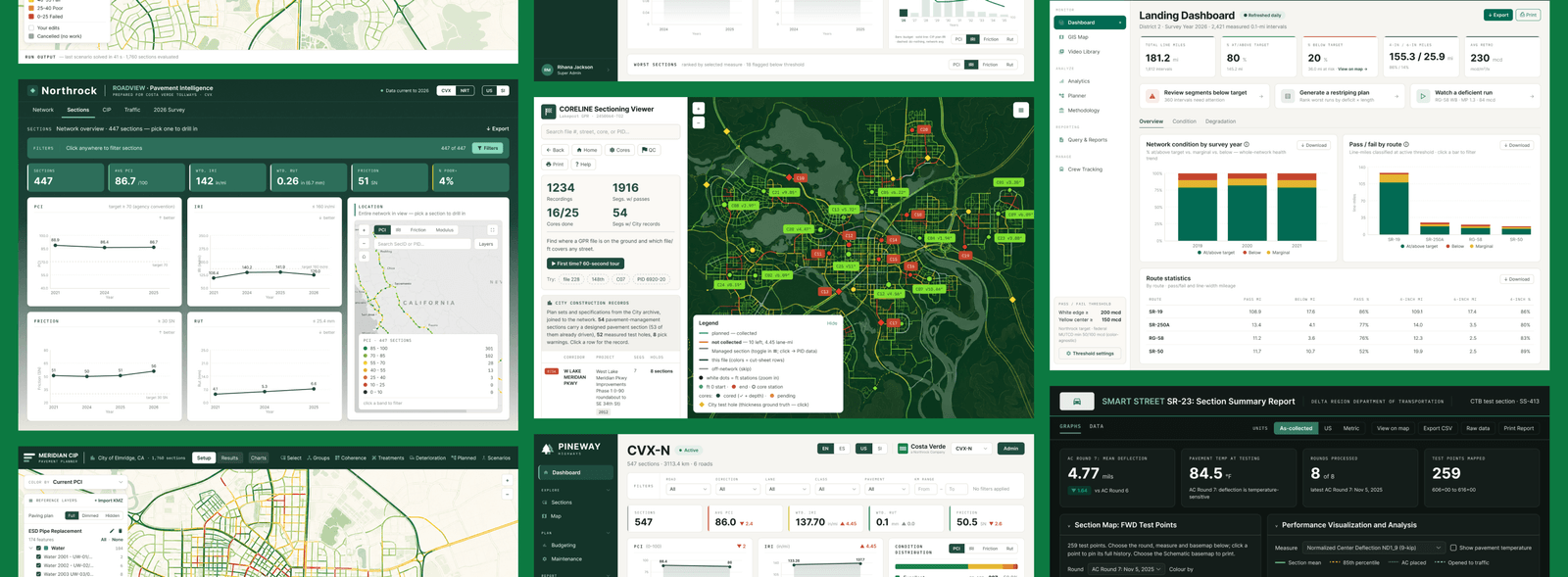 Composite dashboard displaying multiple maps and charts for roadway pavement intelligence and street condition monitoring in California, including PCI, IRI, rutting, and friction metrics, section details, core recordings, heatmaps, pass/fail by route bar charts, route statistics tables, and performance visualization for pavement tests.