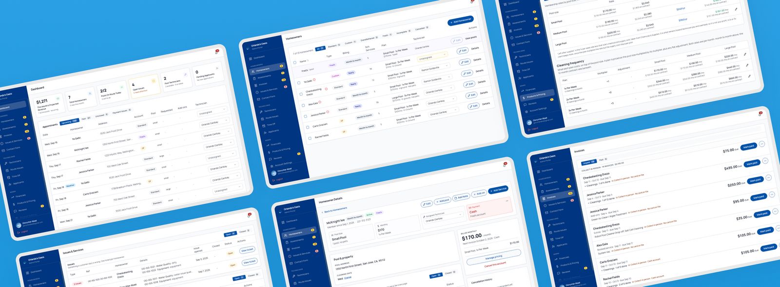 Orlando's Oasis, admin dashboard